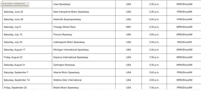 Screenshot 2023-10-04 at 2.15.16 PM